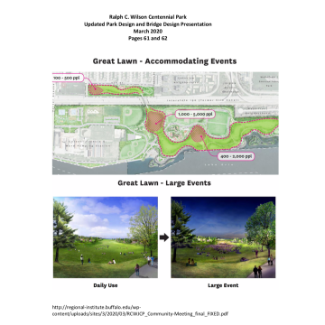 Centennial Park Great Lawn Plan