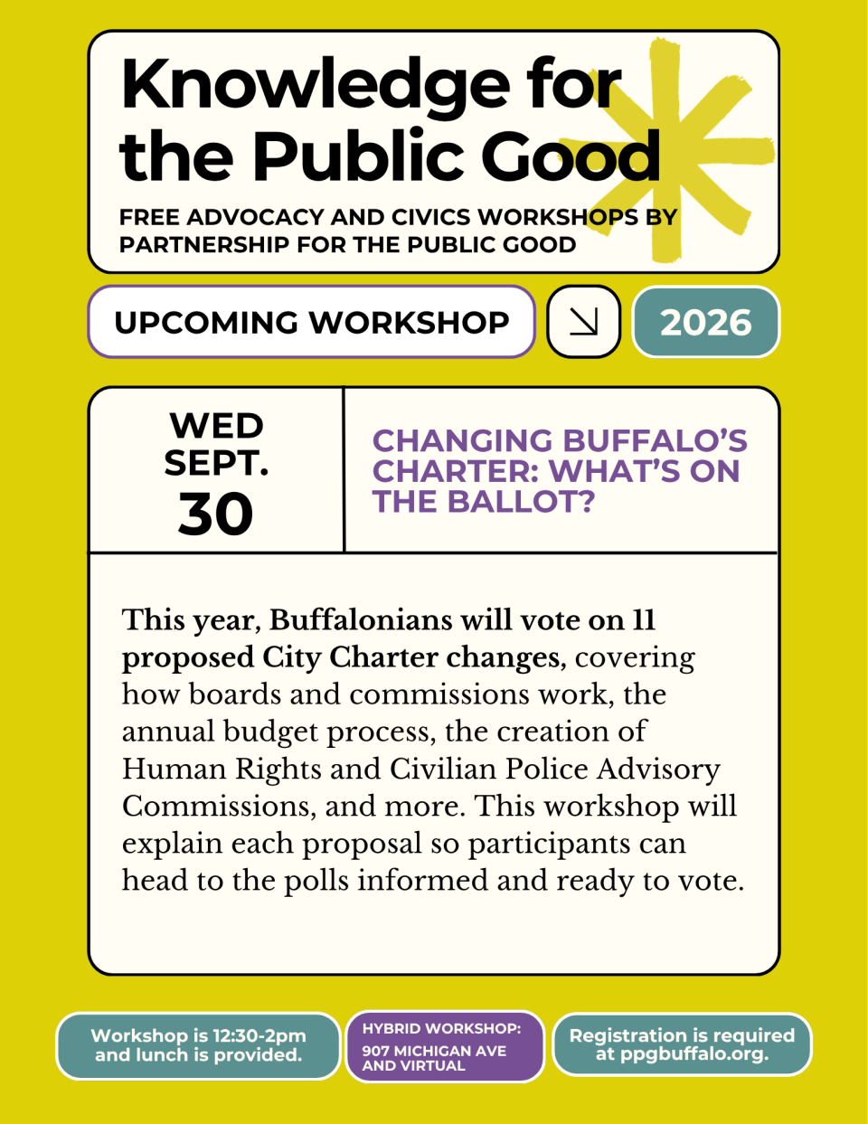 Changing Buffalo's Charter: What's on the Ballot?