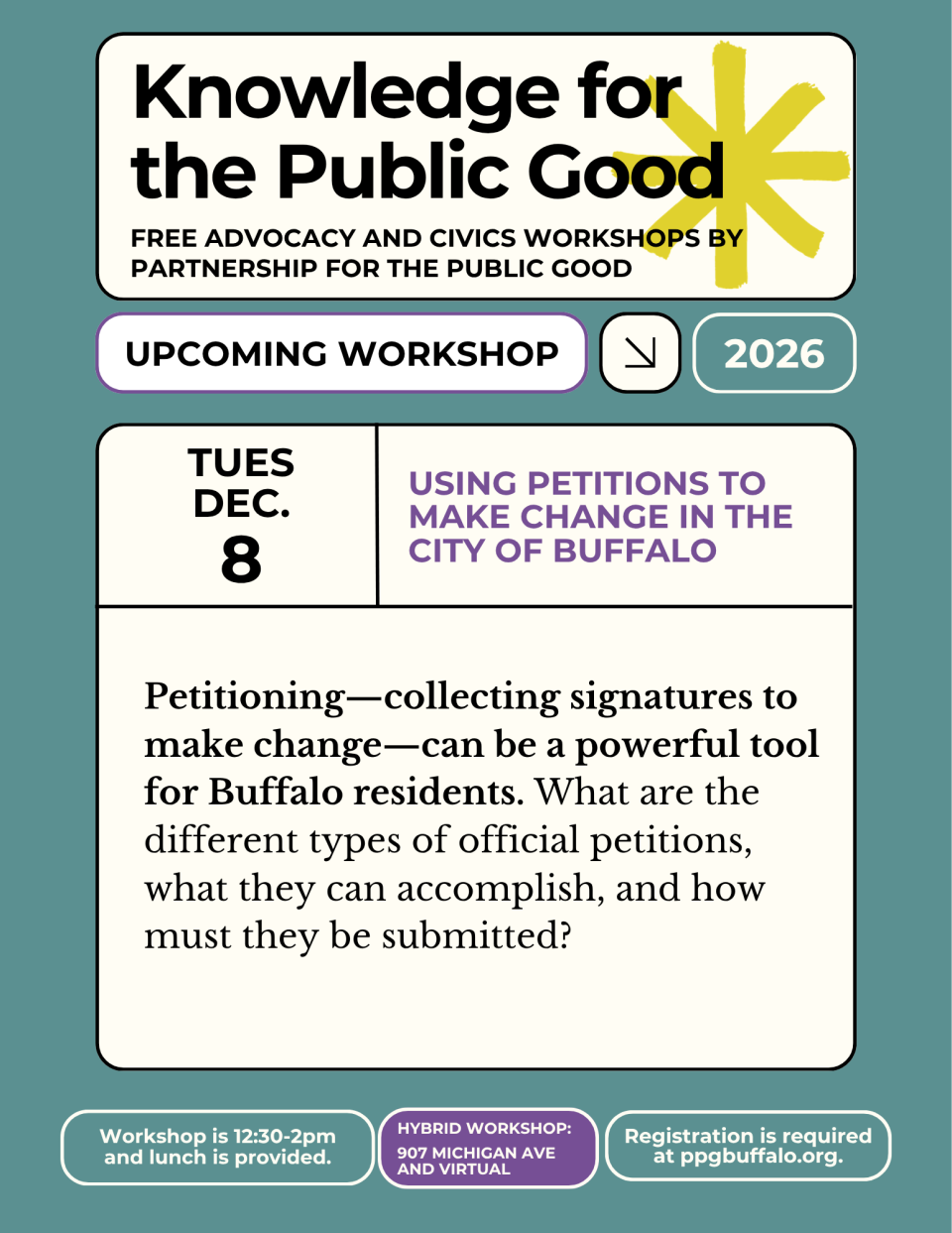 Using Petitions to Make Change in the City of Buffalo