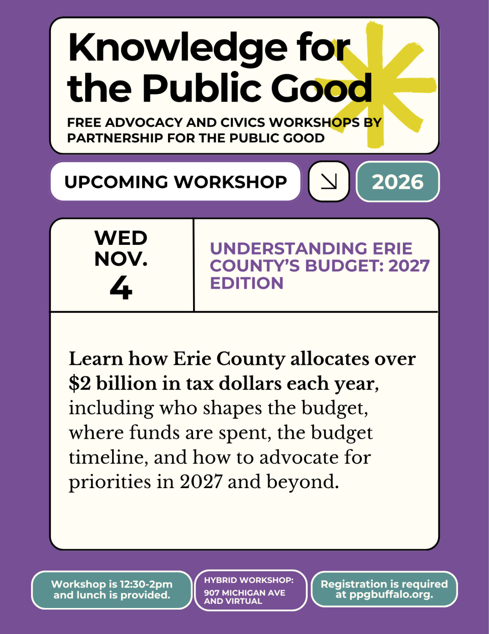 Understanding Erie County’s Budget: 2027 Edition
