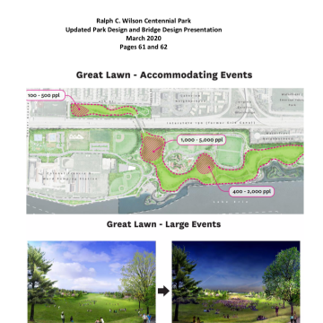 Centennial Park Great Lawn Plan