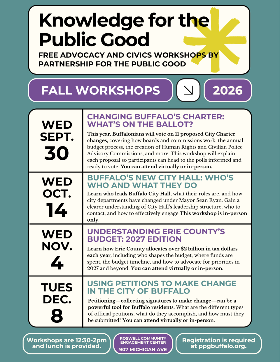 PPG Announces Fall 2026 Knowledge for the Public Good Workshop Series